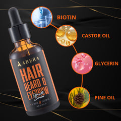 ABERA hair growth serum roller for efficient scalp absorption and even distribution