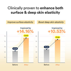 Abib Collagen Gel Mask Jericho Rose hydrogel sheet applies smoothly for gentle hydration.