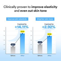 Close-up of Abib gel sheet texture emphasizing hyaluronic acid hydration