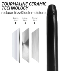 abp curling iron heat dial closeup highlights adjustable temperature for all hair types
