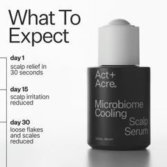 ACT+ ACRE Microbiome Cooling Scalp Serum label highlights plant-based formula
