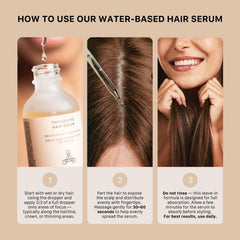 ACTIIV serum on model head showing increased hair density.