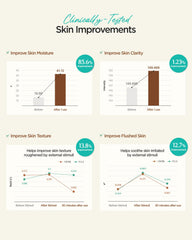 ACWELL Licorice Toner Pad application motion demonstrates even sweep.