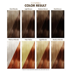 Adore dye formula close-up, no harsh chemicals
