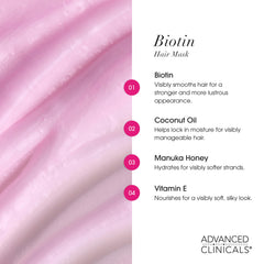 Advanced Clinicals Biotin Hair Mask packaging on shelf