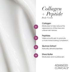 Advanced Clinicals Collagen Peptides applied to arm for hydration and smoothness