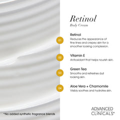 Advanced Clinicals face lotion application close-up demonstrates smooth, moisturized facial skin.