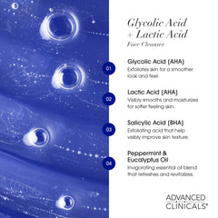 Advanced Clinicals Glycolic Face Wash daily use image emphasizing a clean, radiant start
