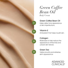 Advanced Clinicals green tea and vitamin E face moisturizer application on facial skin for refined texture.