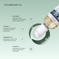 Advanced Clinicals Hydrating Collagen Oil silky texture gliding onto skin