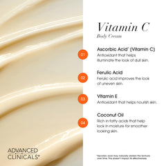 Advanced Clinicals vitamin C with ferulic acid close-up supports antioxidant protection.