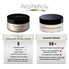 Aesthetica Translucent Setting Powder being applied to skin for oil control.