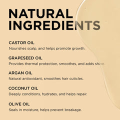 African Pride Moisture Miracle castor oil bottle nourishes strands and supports growth potential.
