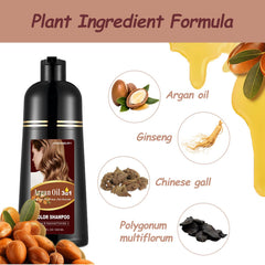 Agthyuve argan oil dye color shade black demonstrates lasting color results.