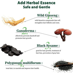 Agthyuve hair dye shampoo application-details image highlights at-home use steps.