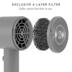 AINA hair dryer 4-layer filter closeup demonstrates safe airflow.