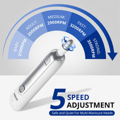 Airsee bidirectional rotation with LED light for detailed cuticle work