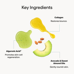 Algenist GENIUS oil-to-milk transformation highlights gentle cleansing and makeup removal.