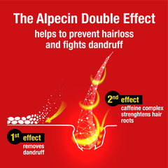 Alpecin Double Effect Shampoo caffeine complex highlights potential hair root support