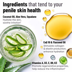 AlphaMale Premium Penile Health Cream ingredients—aloe vera, coconut oil, CoQ10 soothing softness.