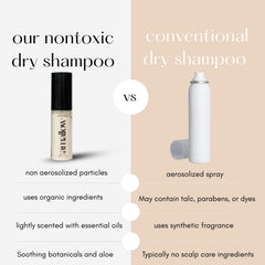 Amallow dry shampoo powder brush application highlights color-friendly refresh after workouts.