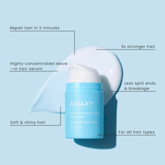 AMAXY Miracle Bonding Serum frizz-control shine shot