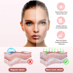 Amconsure facial steamer 100ml tank highlighting compact design and quick warm mist