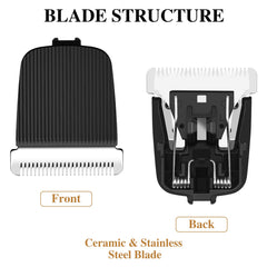 Amorka 2-pack replacement blades reduce downtime between grooming sessions.