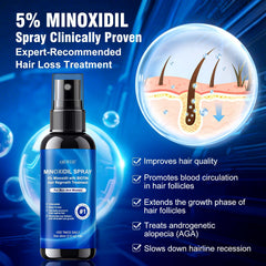 AMRWRIR biotin-infused Minoxidil application close-up promoting follicle nourishment.