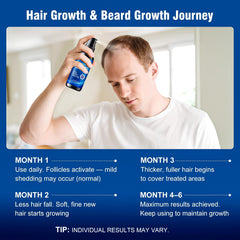 AMRWRIR hair growth for women and men showing a fuller look.