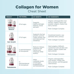 Ancient Nutrition solubized-keratin closeup supporting follicle health and shine.