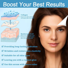 ANEFOSE Hair Regrowth System serum pour detail highlights non-greasy formula for scalp care.