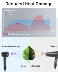 ANIEKIN diffuser attachment for smooth curls and frizz control.