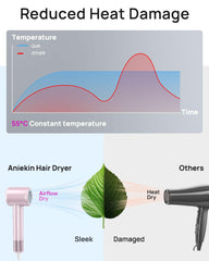 ANIEKIN hair dryer quiet motor for peaceful morning routines