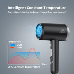 ANNE BETTY ionic hair dryer with concentrator for precise smoothing and sleek results