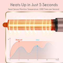 ANNLARY volumizing brush adds lift and body to hair