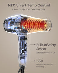 ANNLARY Ionic Hair Dryer with NTC heat control maintains safe temperatures during use.