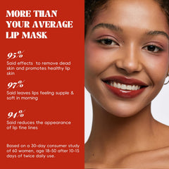ANRCOLLECT lip mask night application demonstrates overnight hydration.