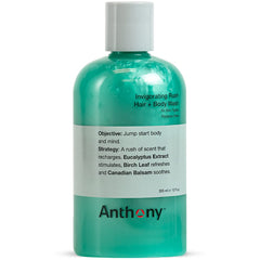 Anthony Invigorating Rush bottle poured for a quick, refreshing shower.