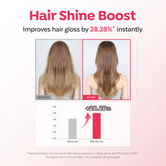 A’PIEU Raspberry Vinegar Shampoo lather on hair for clarifying cleanse.