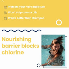 AQUA GUARD applied to damp hair focusing on ends for protection.