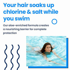 AQUA GUARD Pre-Swim on wet hair helps preserve color and softness.