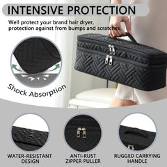 ARLMEGOR water-resistant material close-up protects devices