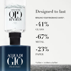 Armani Beauty Acqua di Giò Profondo bottle front view conveys lasting aroma.