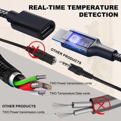 Aroma Season heated eye mask digital display highlights precise temperature and timer control.
