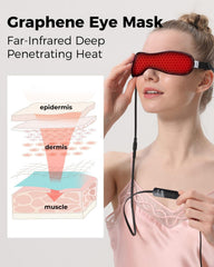 Aroma Season heated eye mask flaxseed closeup, natural filler for moist heat.