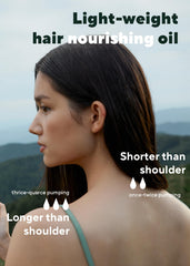 AROMATICA frizz-control action adds radiant gloss to frizzy hair.