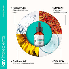 Artnaturals Niacinamide texture close-up highlights smooth, clarified skin.