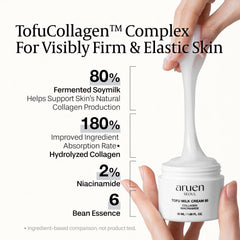 Aruen Niacinamide 2 percent label indicates brightness and smoother tone potential