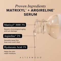 Asterwood Matrixyl 3000 + Argireline serum pump for convenient daily application.